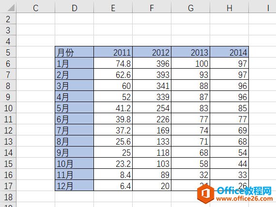 excel οٮa(chn)SD (sh)̳_վ