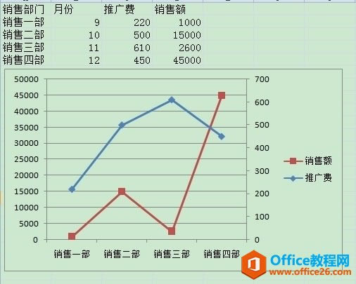 Excel΄(chung)pv(bio)SĈD