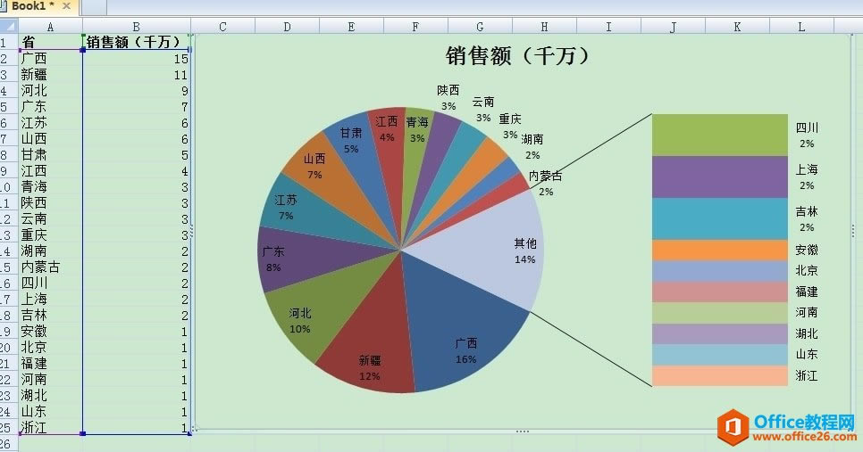 ExcelD(f)ȅ^(q)(f)D