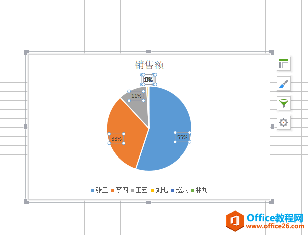 Excel D˺ֻ@ʾǰĔ_վ