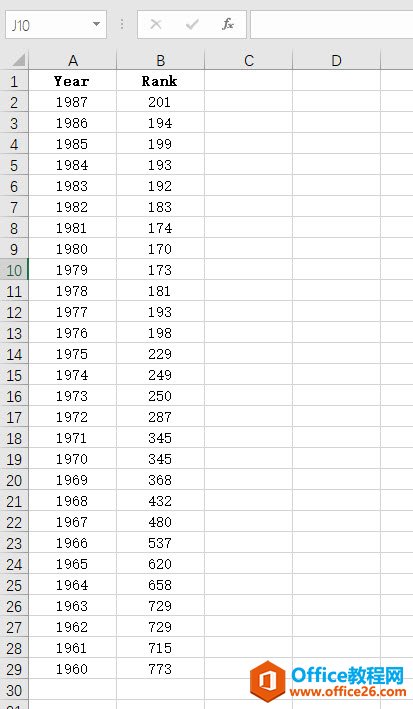 excel ۾DcXYɢcDą^ec̳1