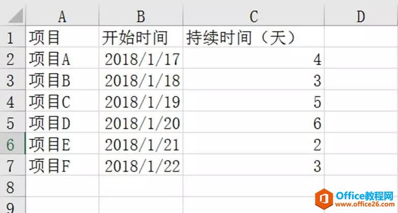excel ؈D oB(ti)(sh)̳̺ͼ1
