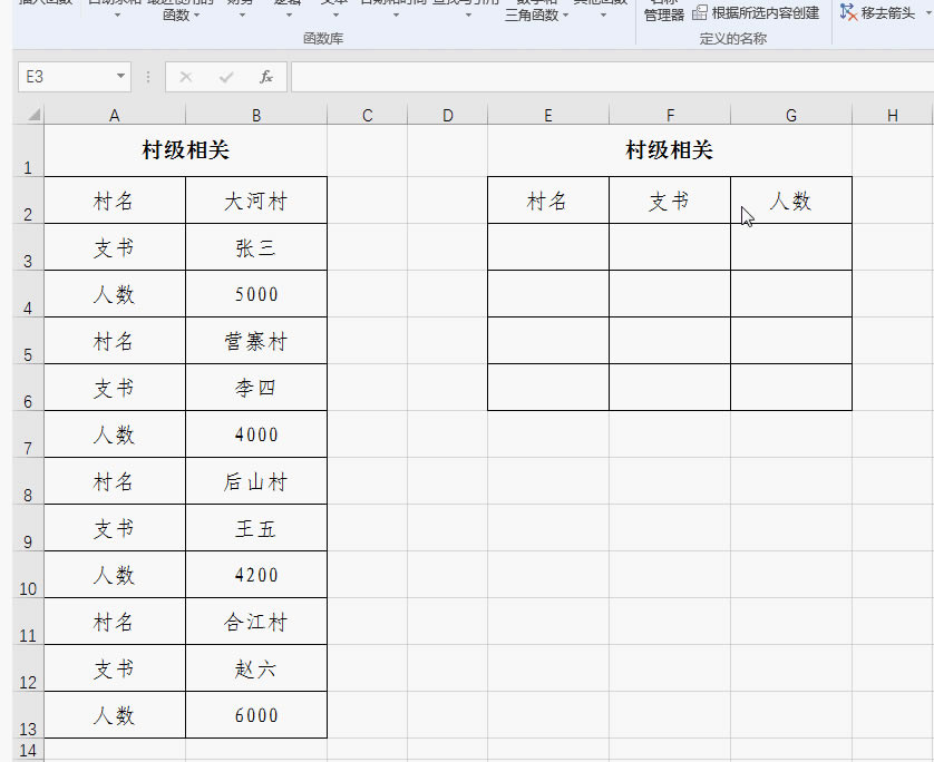 ְֽ ȡ excel Д2