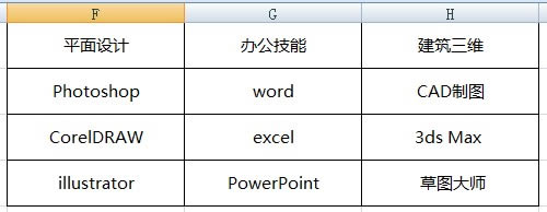  excelӲˆ