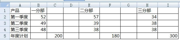 ޸Ĕ(sh)(j)Դ
