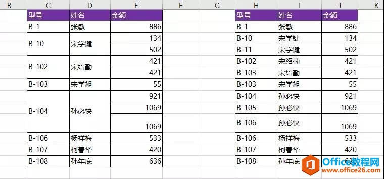 excel Όȵı҂ȵı1