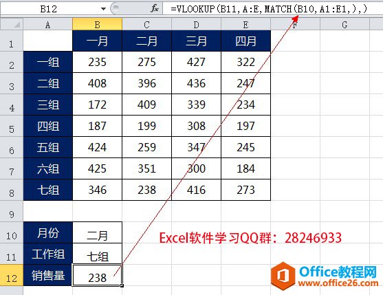 excel xІԪɫOüY˔ЧԡlʽVLOOKUPc֪Rc