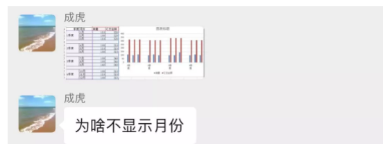  excel ֔دB_D