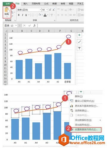 折線系列