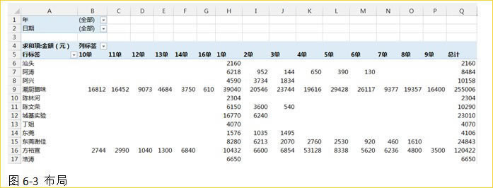 excel͸ҕ̳̣excelyӋN~
