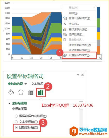 日期坐標軸