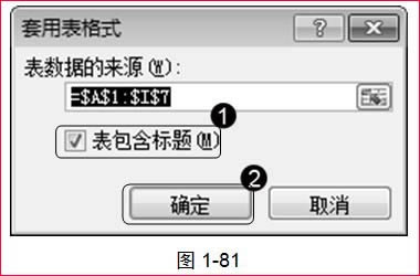 Excel2010T̳
