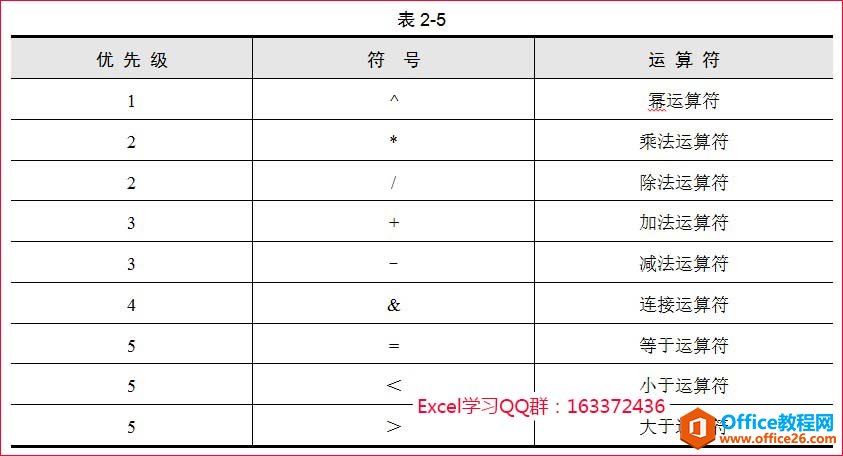 Excel\ȼ