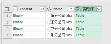 excel ѸٺϲYͬı