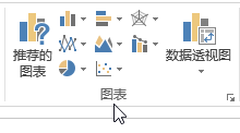 Excel D