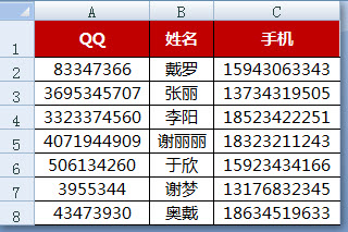 excel @ʾ[صв(dng)̳1