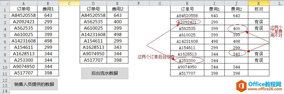 ʹ excel ϲӋ㼼Ɂ excel ˌ