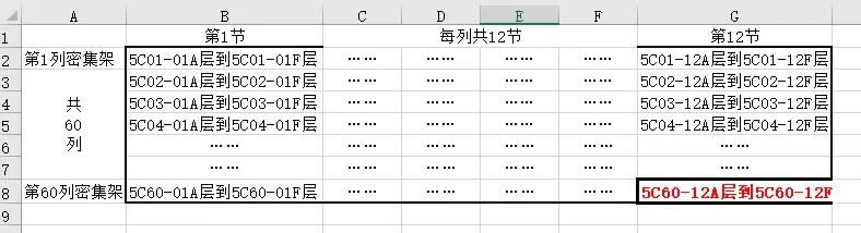 excel ˺ķ_վ