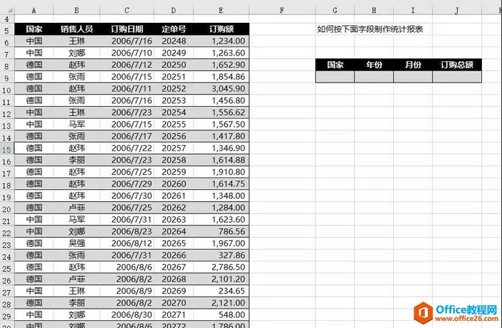 excel µĽy(tng)Ӌ@Ч