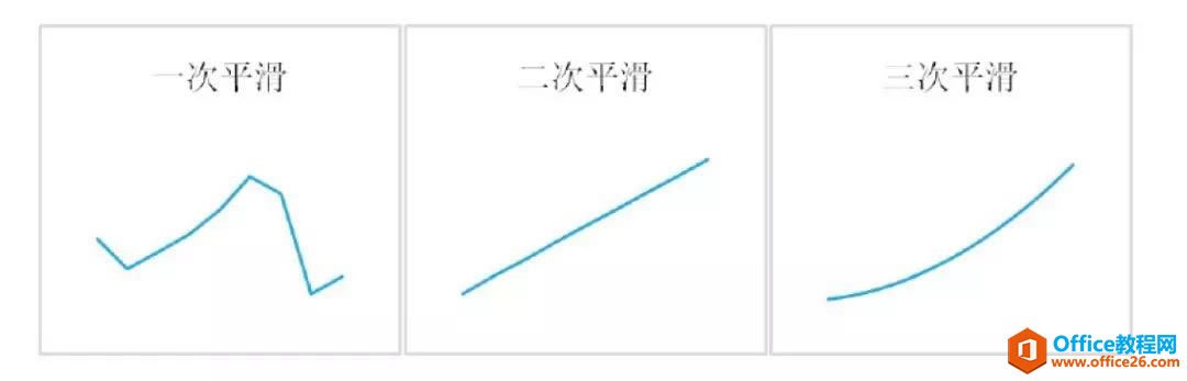 excel ָƽ˽᣿