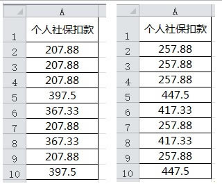 ExcelͬһДͬ excelxճN