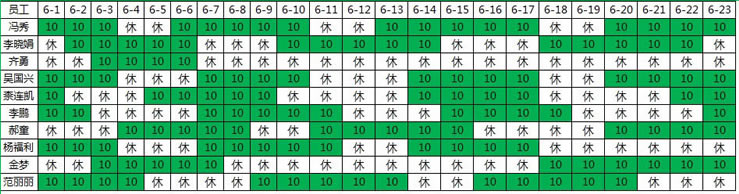excelQʽ excelֲ䔵뼼