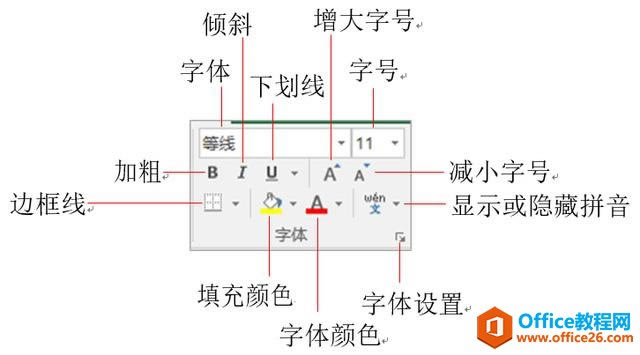 ϵy(tng)،W(xu)(x)Excel03nExcelĹ