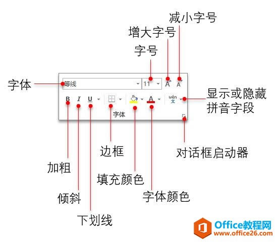 系統(tǒng)地學(xué)習(xí)Excel第17課,設(shè)置單元格格式