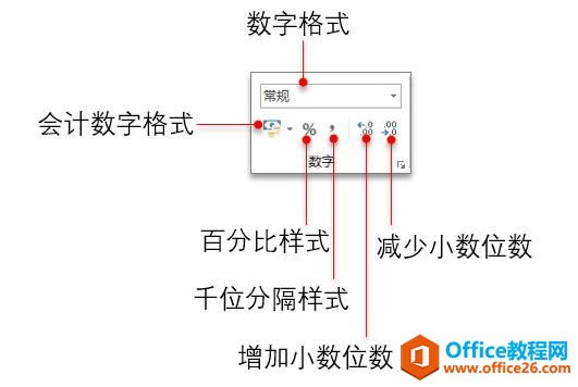 系統(tǒng)地學(xué)習(xí)Excel第17課,設(shè)置單元格格式