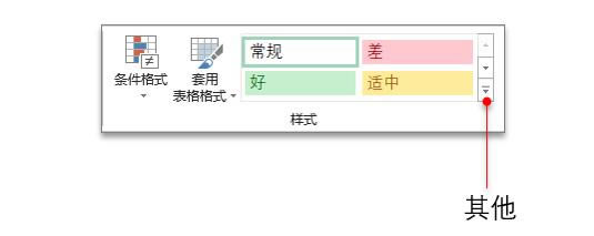 系統(tǒng)地學(xué)習(xí)Excel第17課,設(shè)置單元格格式
