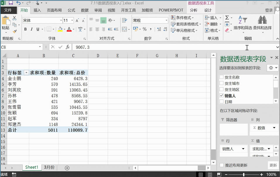 EXCEL䌍(sh)ֻ^1%