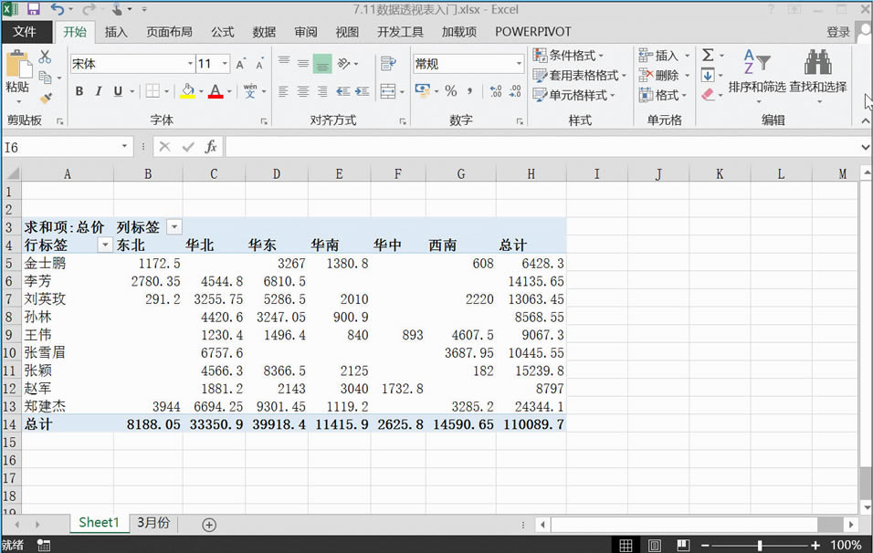 EXCEL䌍(sh)ֻ^1%