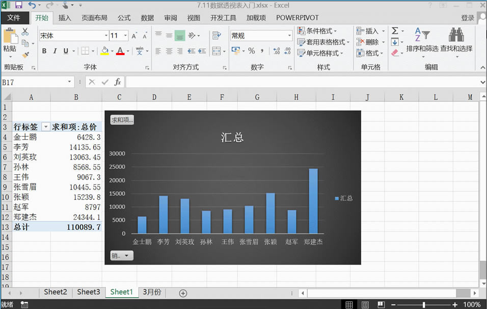 EXCEL䌍(sh)ֻ^1%