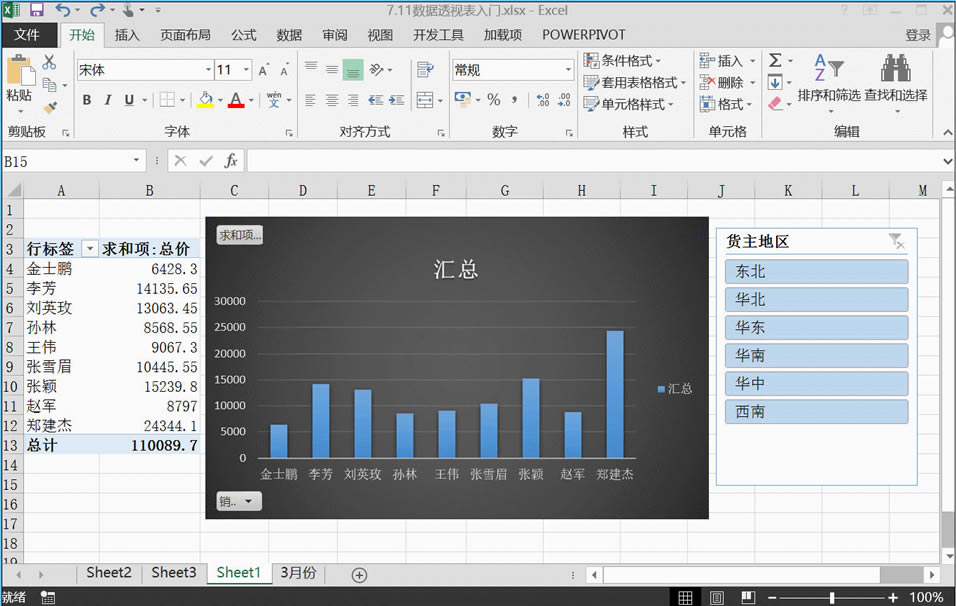 EXCEL䌍(sh)ֻ^1%