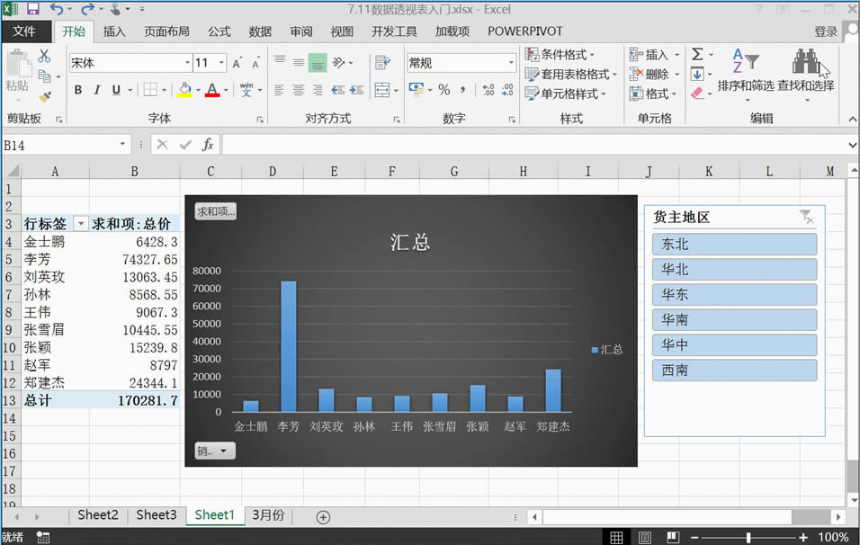 EXCEL䌍(sh)ֻ^1%