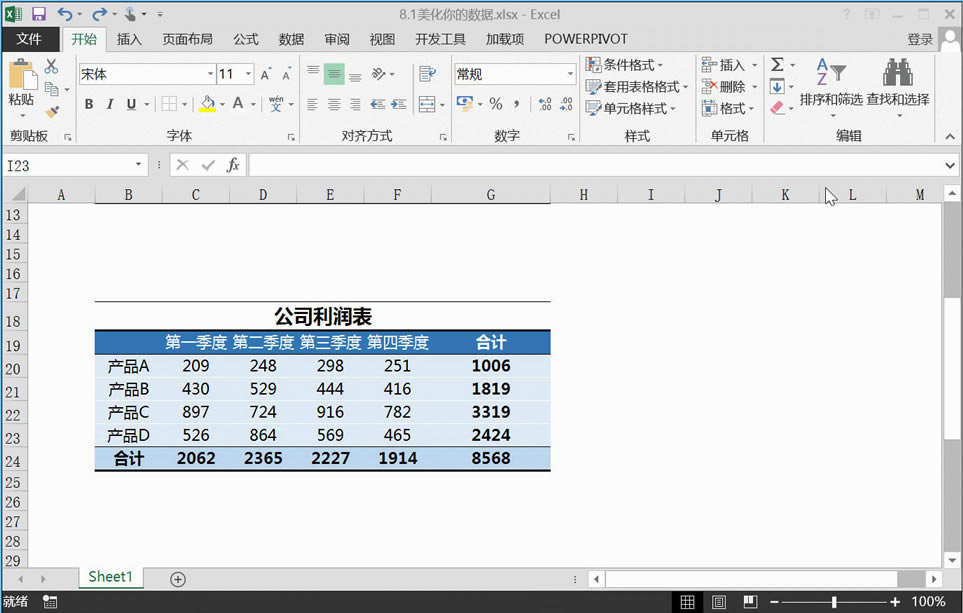 excel hW/wO/Ԫɫ/߅O/O@ʾʽ