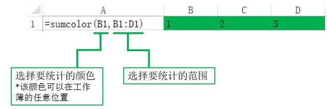 Ч-EXCEL-úyӋĳNɫ攵ֵĿ
