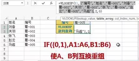 Excel؛\ͨԃ(sh)(j)͸ҕ