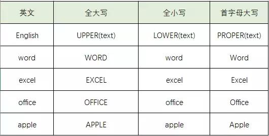 ExcelﲻòW