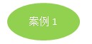 excel ԪʽԶxx(xing)һЩ(jng)䰸_վ