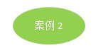 excel ԪʽԶxx(xing)һЩ(jng)䰸_վ