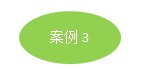 excel ԪʽԶxx(xing)һЩ(jng)䰸_վ