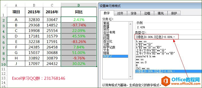 ʹexcelԶxʽclʽ excelؓòͬɫ@ʾ