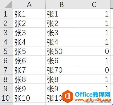 Excel(sh)(j)ı^͙z飨ȱ^