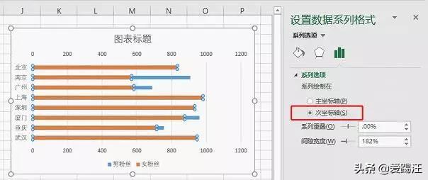 Excelֱ̳̣^ҪһExcelLD
