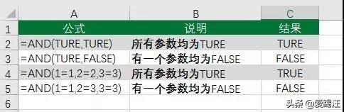 Excel̳̣Excelȫlʽðһm