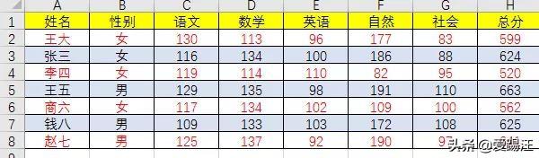 Excel̳Excelȫlʽðһm