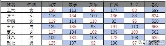Excel̳Excelȫlʽðһm