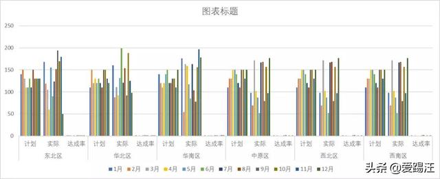 Excel̳̣@ӑBD@ôţϰ忴˶̲סcٝ