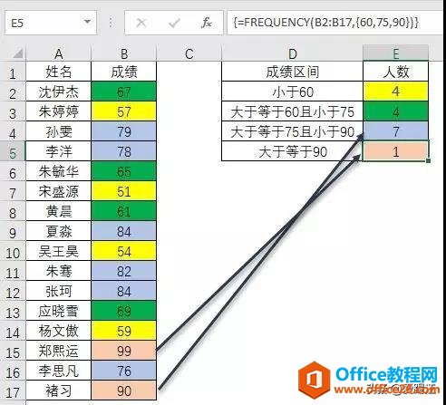 excel ΰնָĔ^gyӋ˔